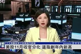 Kaiyun中国大陆全站注册-ARB创下年内新高，上扬幅高达20.34%，还能追吗？
