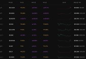 Kaiyun中国大陆官方登录-关于专家称币安币将在年底冲破24.69美元，引发引发关注的信息