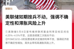 Kaiyun中国大陆全站注册-美联储遭遇大幅下滑超21.29%，投资者恐慌性抛售