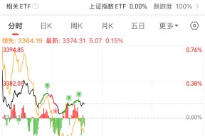 Kaiyun体育中国大陆-包含OKX上扬势惊人，一夜飙升18.56%，加密市场沸腾的词条