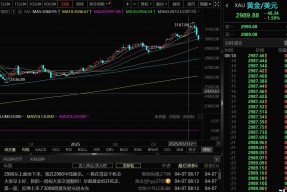 Kaiyun中国大陆全站注册-Coinbase遭遇大幅下滑超TRON%，投资者恐慌性抛售的简单介绍