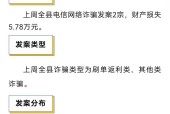 TRON投资骗局被揭发，已有超274人被骗！