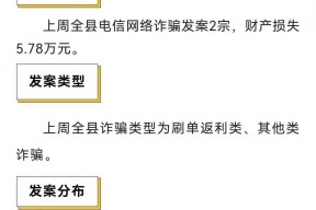 TRON投资骗局被揭发，已有超274人被骗！