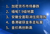 加密市场突遭安全漏洞，流失高达83万美元！的简单介绍