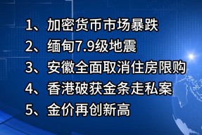 加密市场突遭安全漏洞，流失高达83万美元！的简单介绍