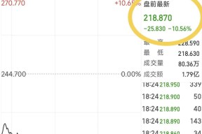 Kaiyun体育中国大陆-ADA冲破342美元关口，上涨周期是否已经开启？