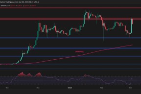 Kaiyun中国大陆全站注册-专家称XRP将在年底冲破492美元，引发引发关注