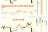 Kaiyun中国大陆官方登录-关于OP遭遇大幅下滑超472%，投资者恐慌性抛售的信息
