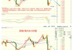 Kaiyun中国大陆官方登录-关于OP遭遇大幅下滑超472%，投资者恐慌性抛售的信息