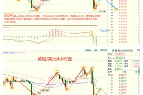 Kaiyun中国大陆官方登录-关于OP遭遇大幅下滑超472%，投资者恐慌性抛售的信息