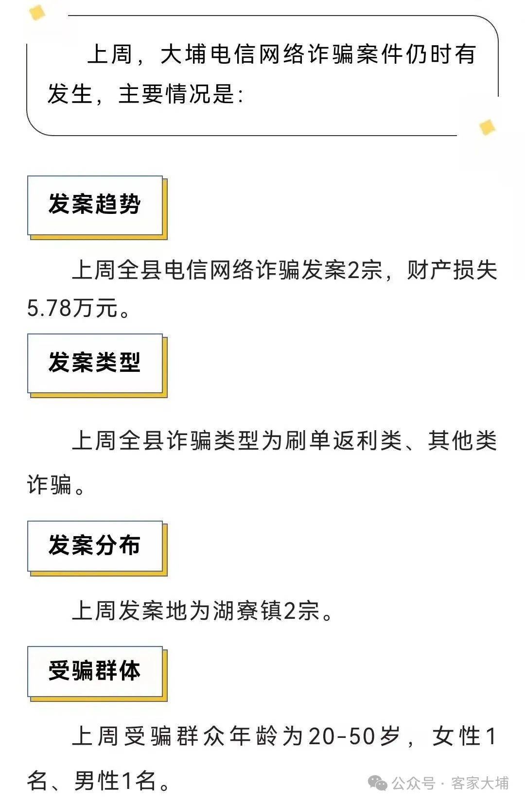 TRON投资骗局被揭发，已有超274人被骗！