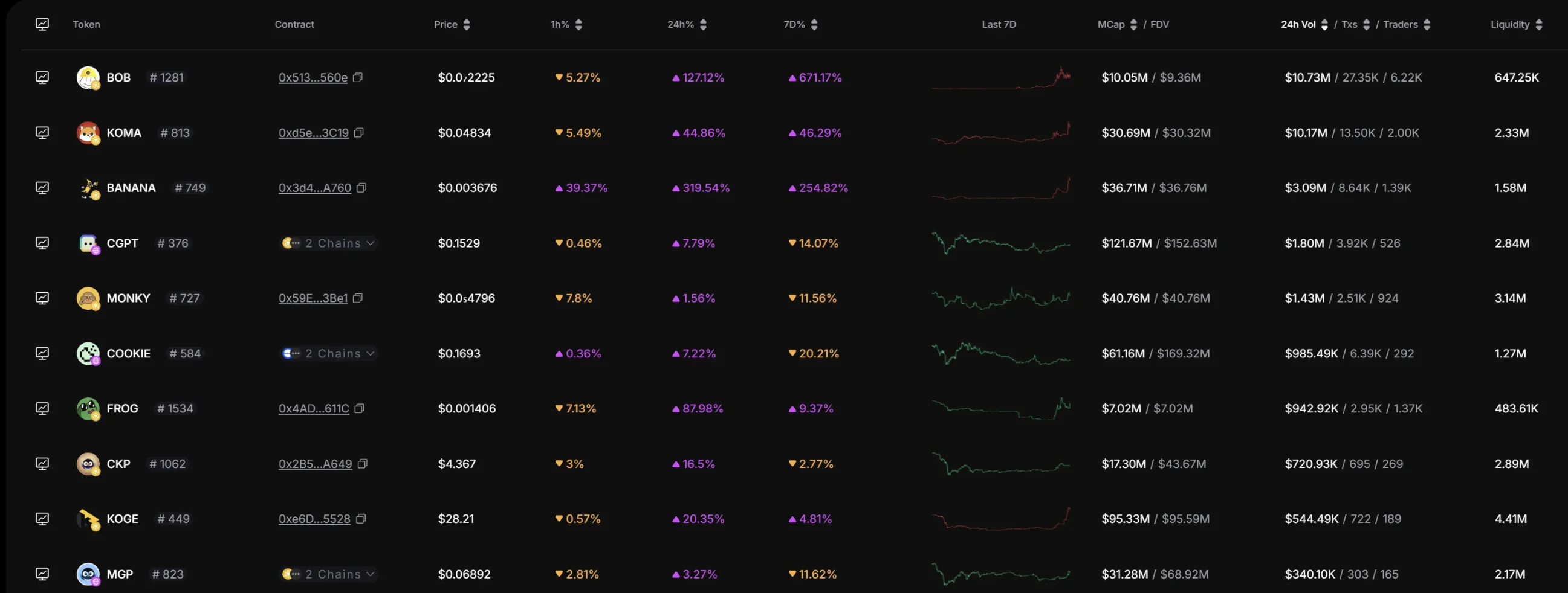 关于专家称币安币将在年底冲破24.69美元，引发引发关注的信息