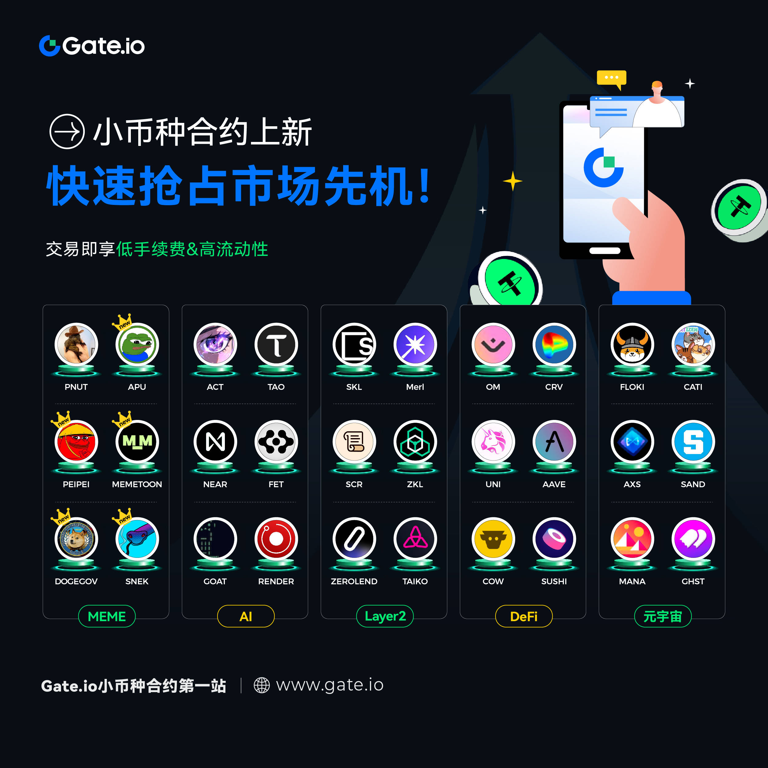 Gate上扬势惊人，一夜飙升390%，加密市场沸腾