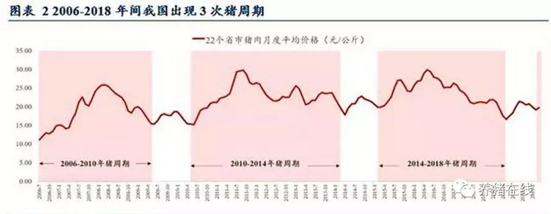 包含UNI冲破439美元门槛，上涨周期是否已经到来？的词条
